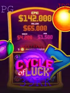 CycleofLuck: Uma Jornada de Estratégia e Sorte